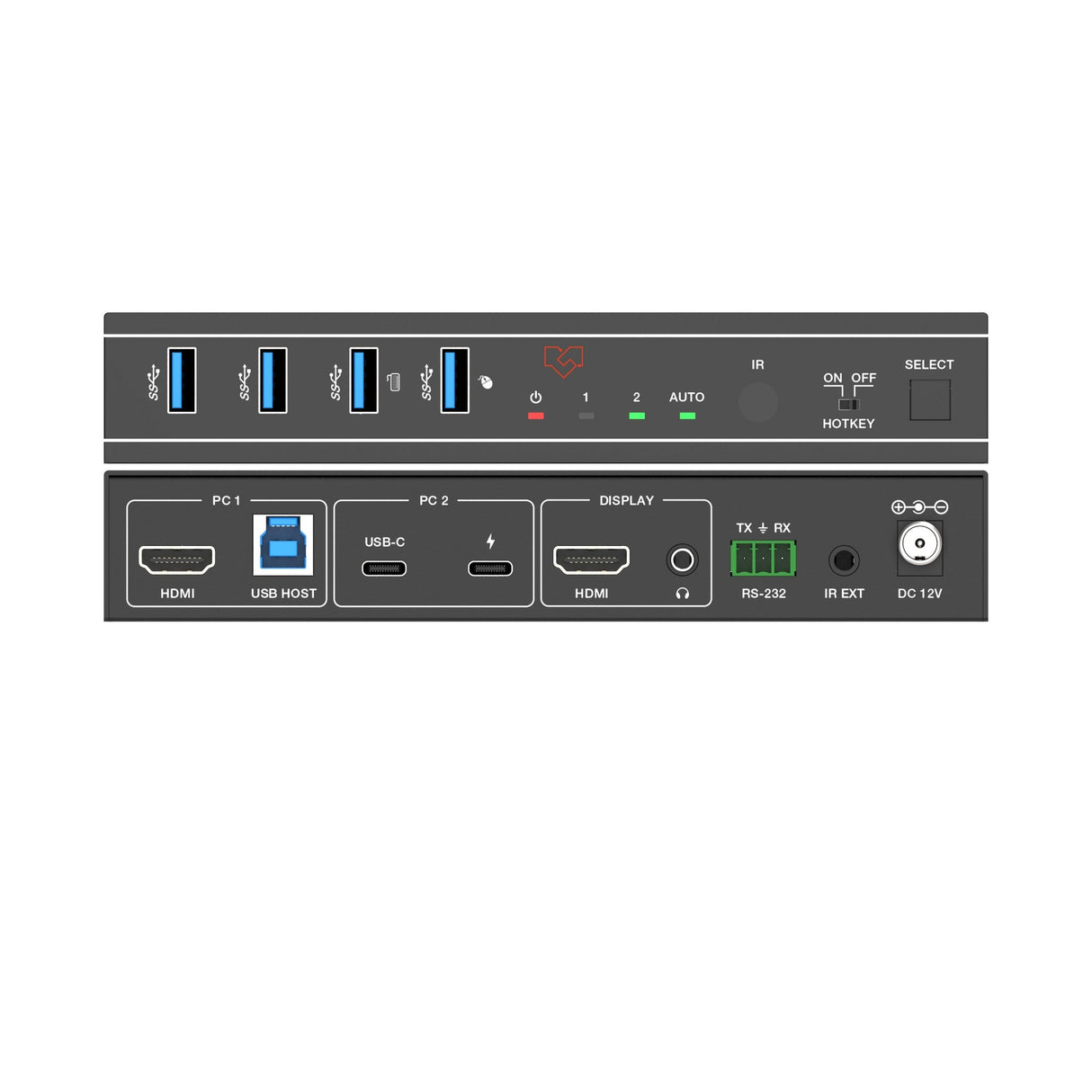 VigilLink 2-Port 4K HDMI and USB-C KVM Switch