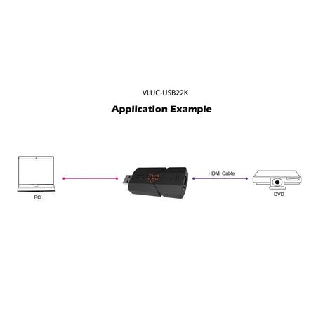 VigilLink 1080P HDMI to USB 2.0 Video Capture