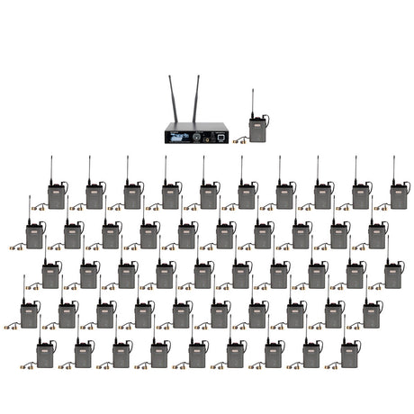 VocoPro IEM-Digital-50 Professional Digital Stereo/True Dual Mono In-Ear Monitor System