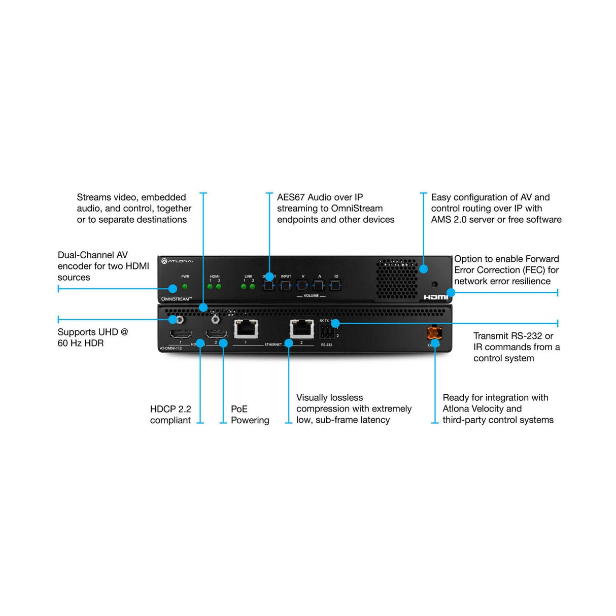 Atlona AT-OMNI-112 Dual-Channel Networked AV Encoder