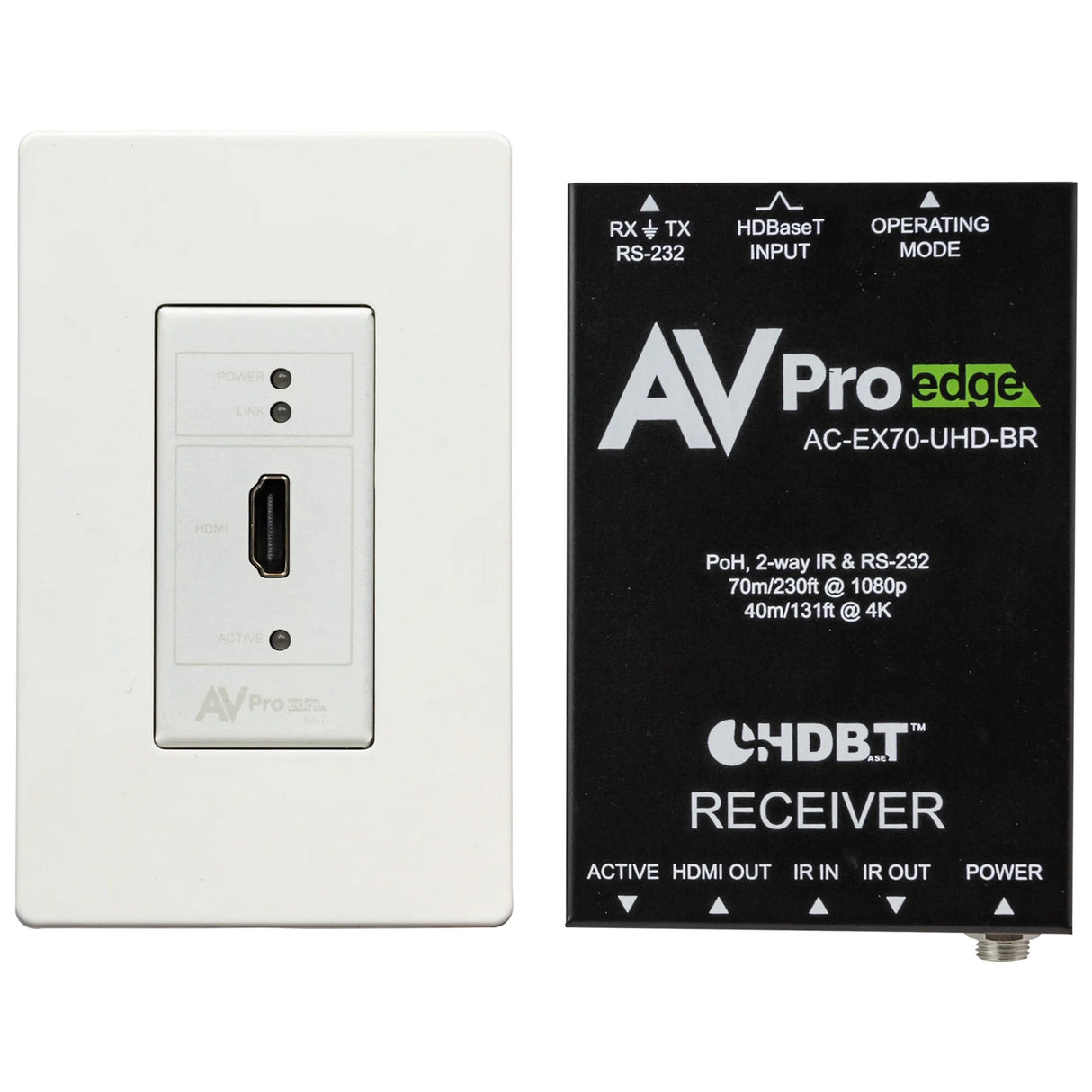 AVPro Edge AC-CXWP-HDMO-BKT HDMI Wall Plate Kit