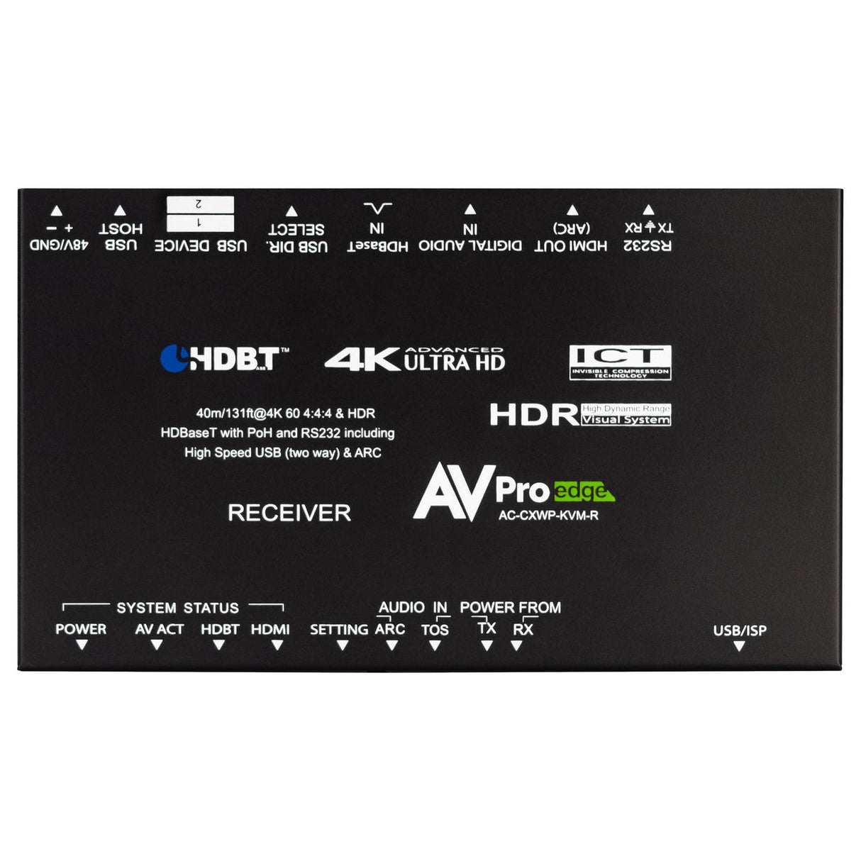 AVPro Edge AC-CXWP-KVM-KIT Bi-Directional HDMI USB Wall Plate Kit