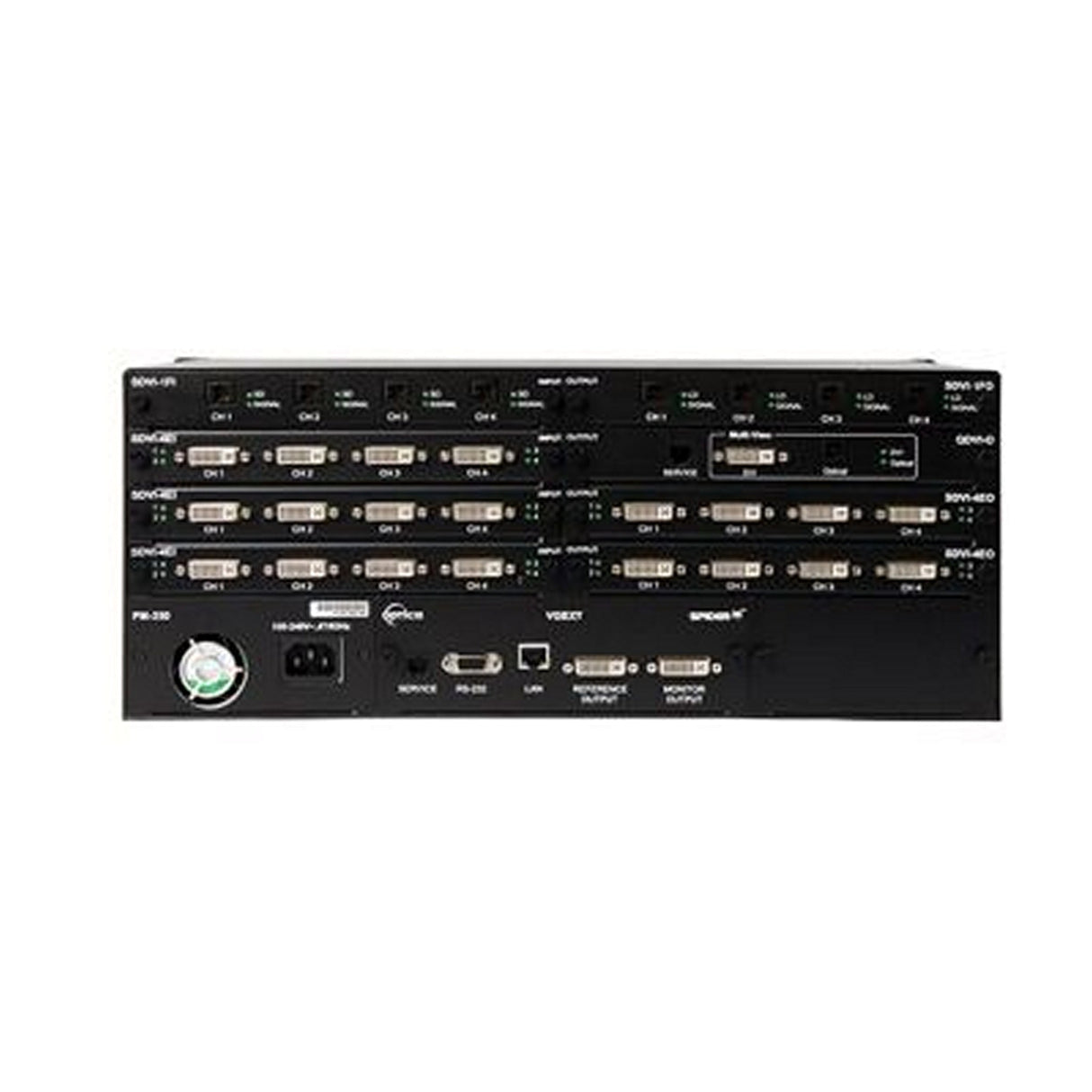Opticis OMM-1000 16×16 DVI/HDMI/SDI/DisplayPort Optical Modular Matrix Switcher
