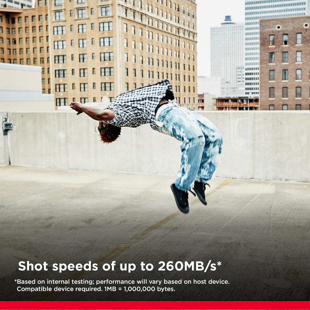 SanDisk Extreme PRO SDXC UHS II Memory Card (256GB)