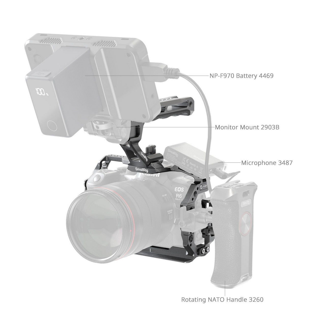 SmallRig 5197 Cage Kit for Canon EOS R6 Mark II Lightweight Design