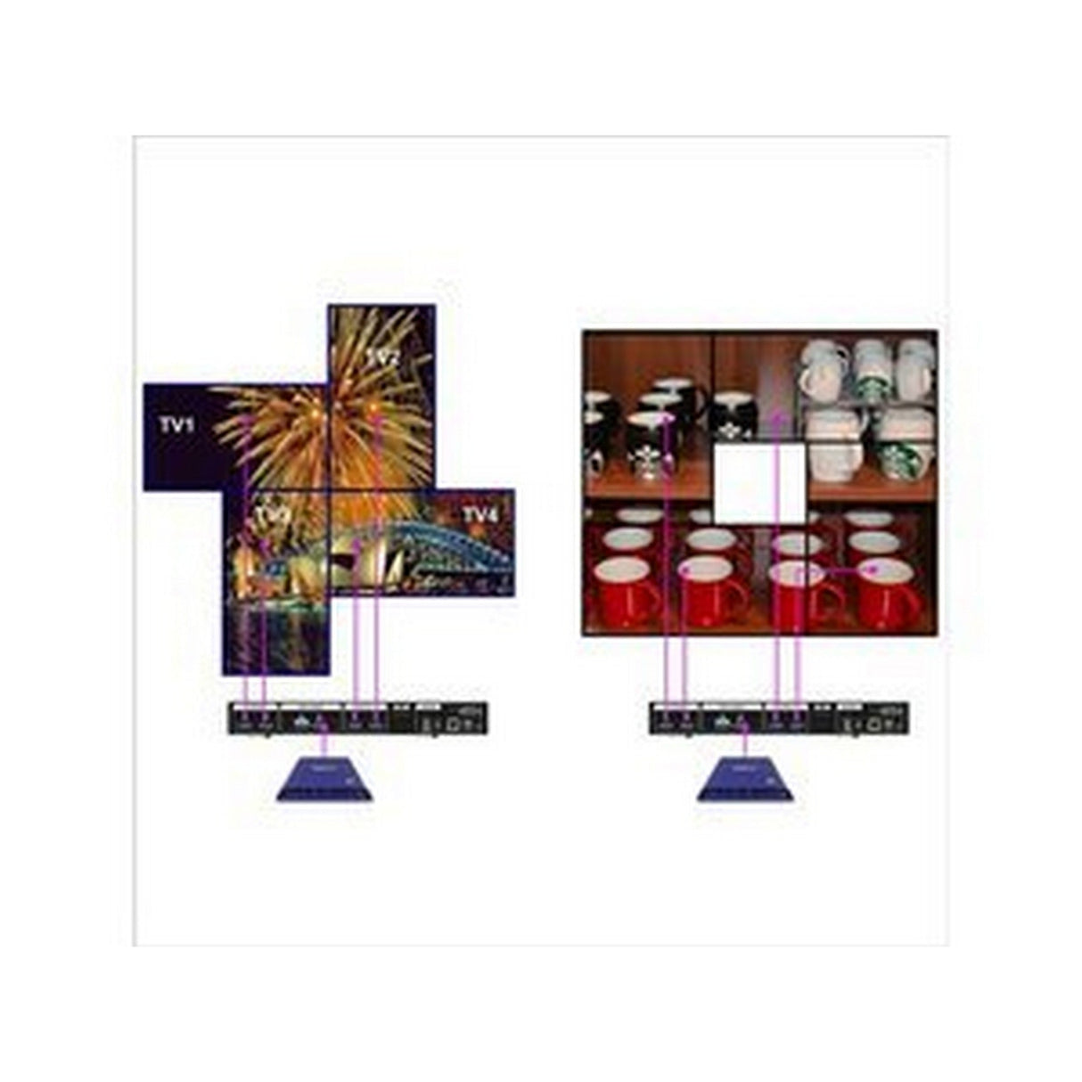 VigilLink GeoBox G406 Lite HDMI Video Processor