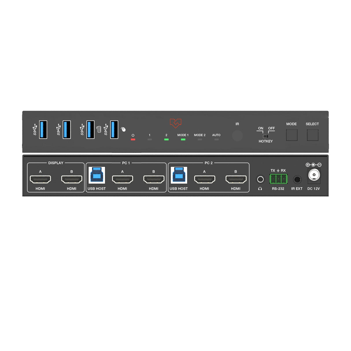 VigilLink 2-Port Dual 8K Monitor HDMI KVM Switch
