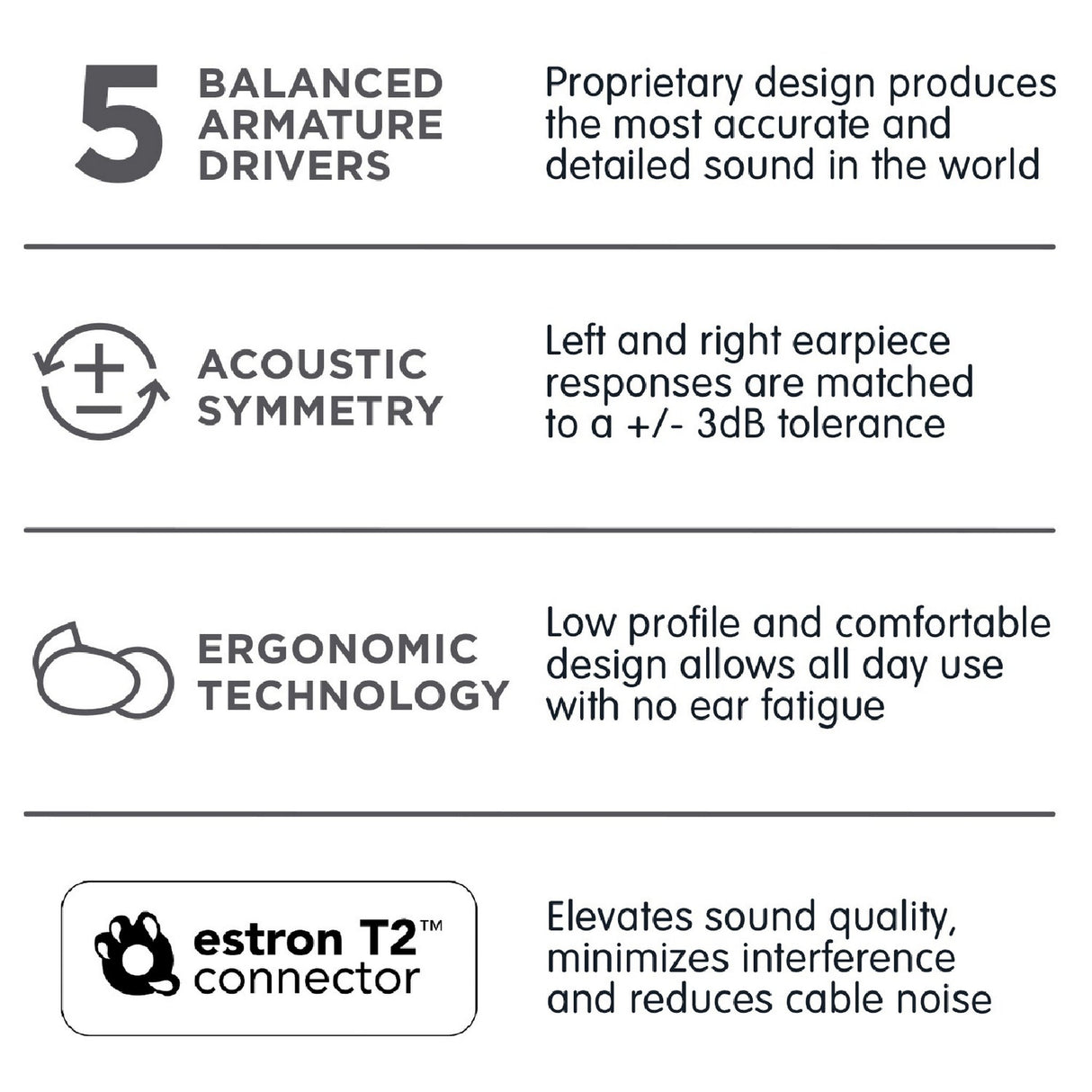 Westone Pro X50 In-Ear Monitors