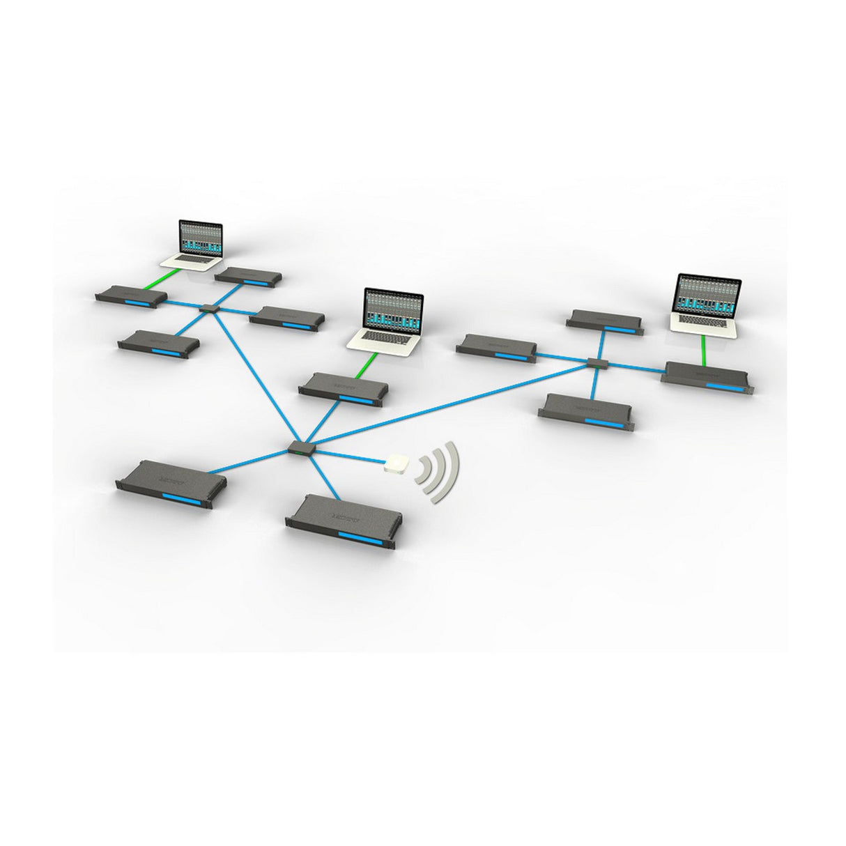 MOTU 24Ao 24x48 USB AVB Rackmount Audio Interface