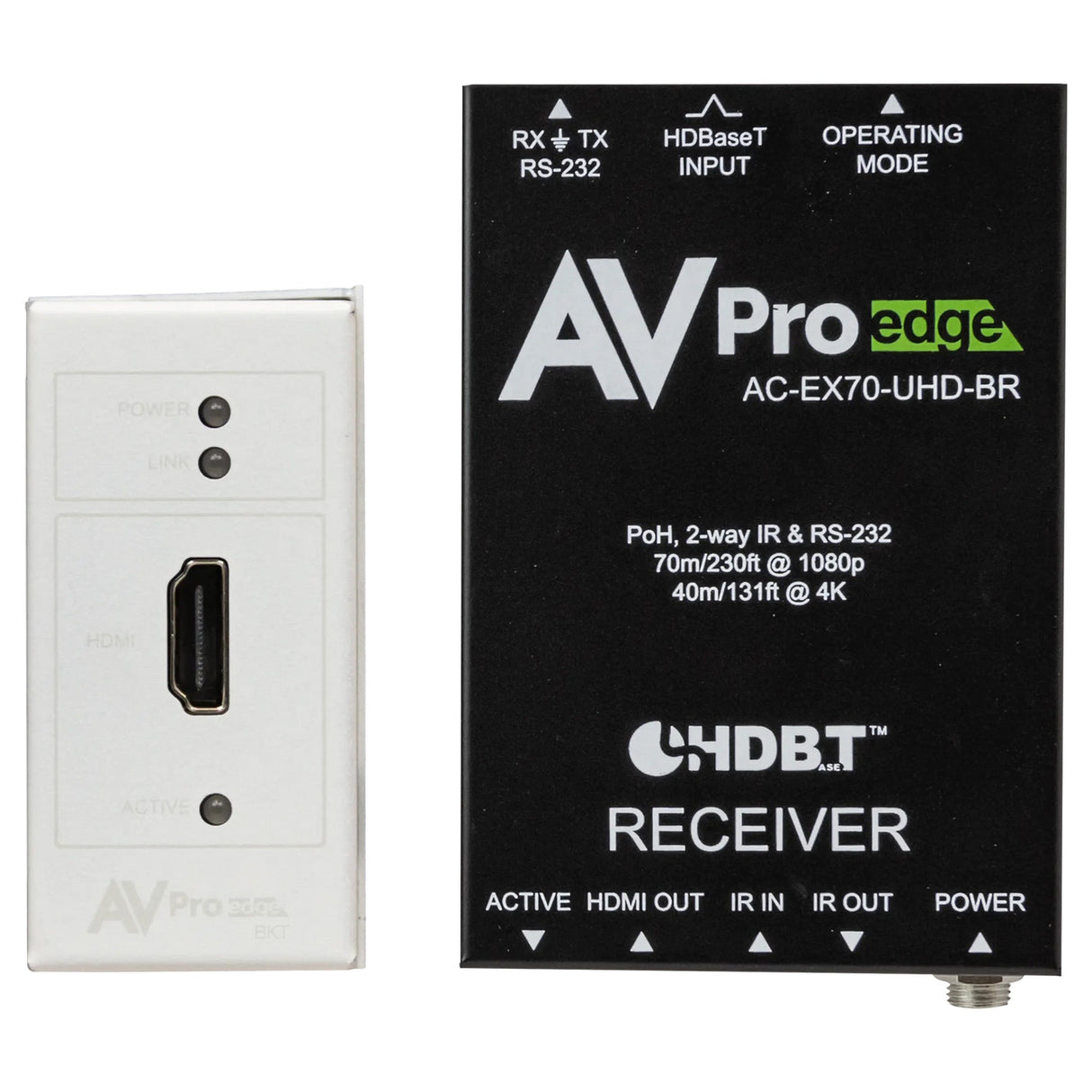 AVPro Edge AC-CXWP-HDMO-BKT HDMI Wall Plate Kit