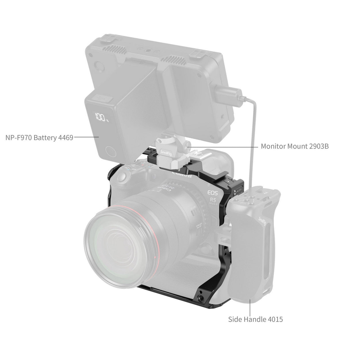SmallRig 5623 Cage for Canon EOS R5 Mark II with Battery Grip BG-R20 Camera Rig