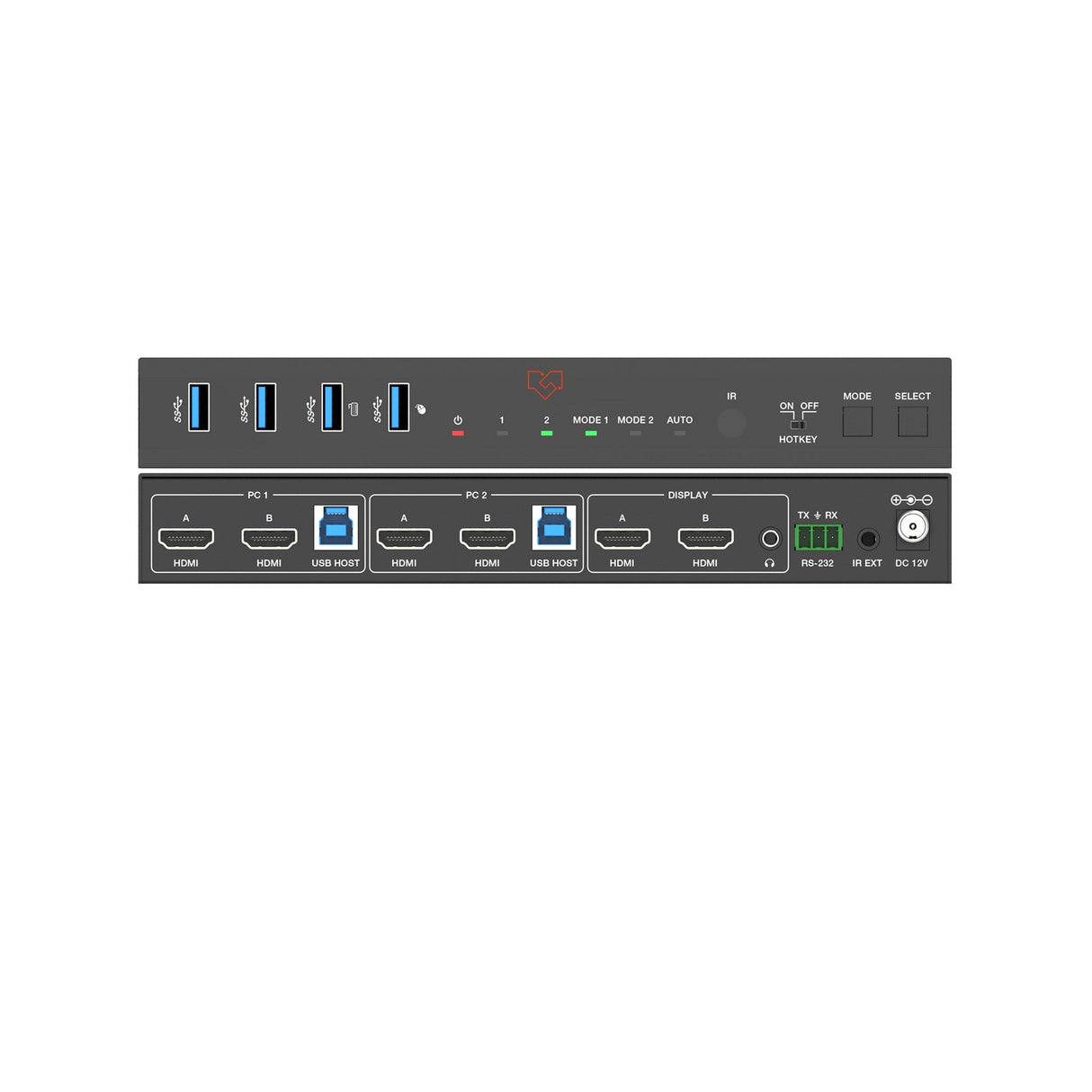 VigilLink 2-Port Dual 4K Monitor HDMI KVM Switch