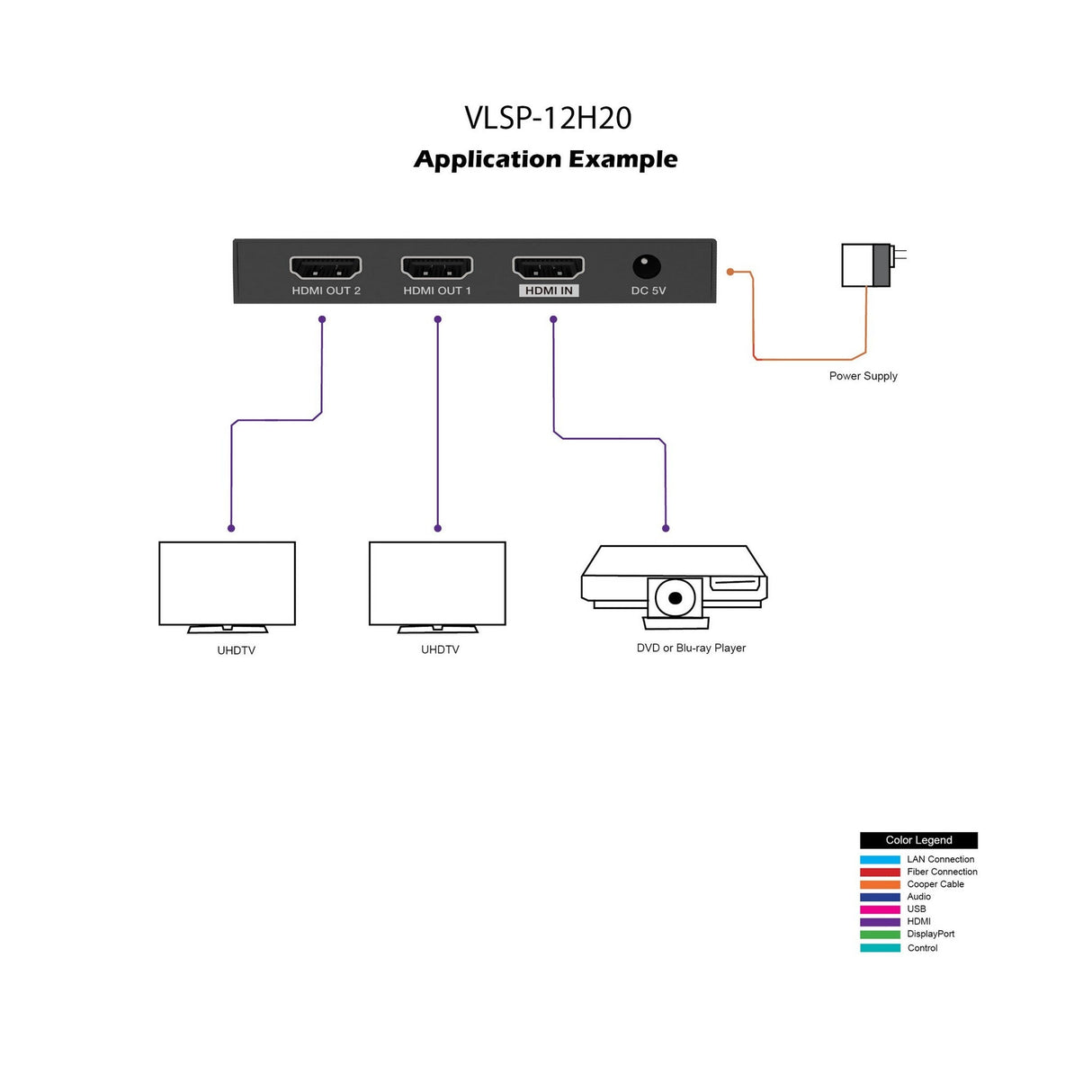 VigilLink 18Gbps 1x4 UHD Video Splitter/HDMI 2.0 Distribution Amplifier