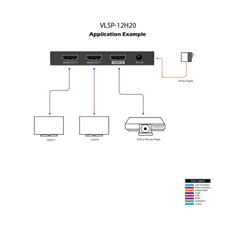 VigilLink 18Gbps 1x4 UHD Video Splitter/HDMI 2.0 Distribution Amplifier
