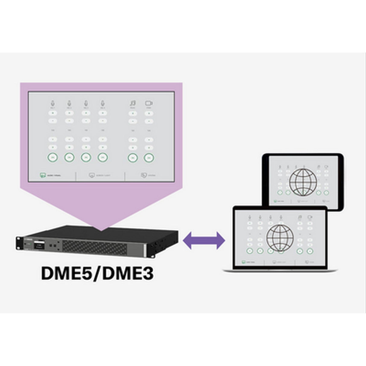 Yamaha DME3 Open Architecture Dante 16 I/O Signal Processor