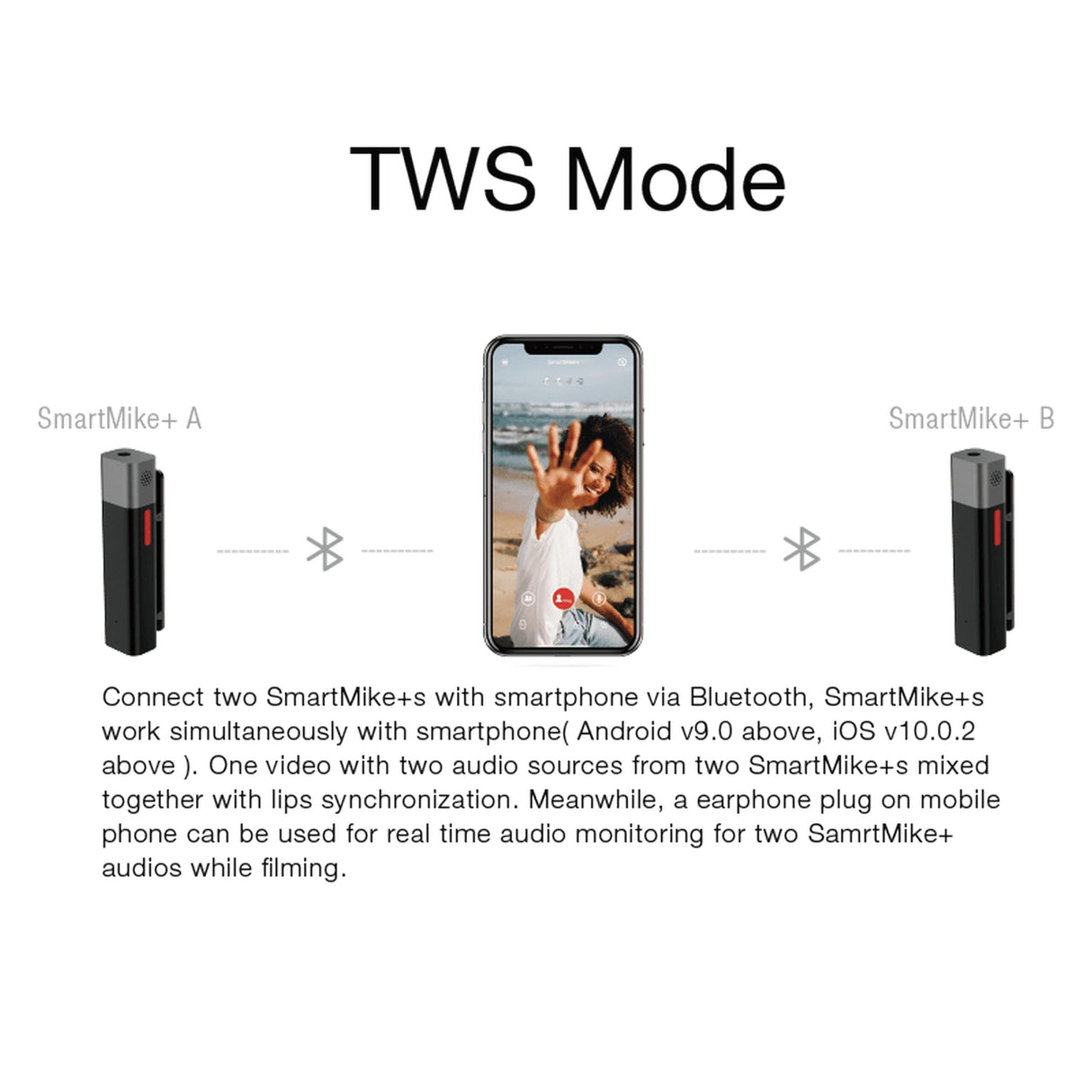 Sabinetek SmartMike + True Wireless Stereo Microphone for Vlogging Black Pair with SMike + App Multiple