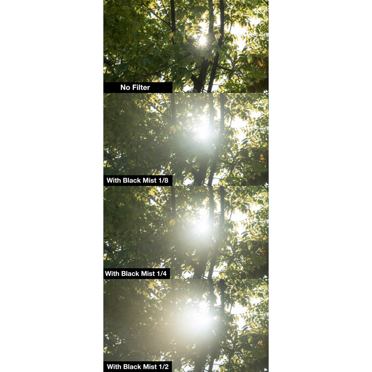 NiSi 82mm Circular Black Mist 1/2 Filter