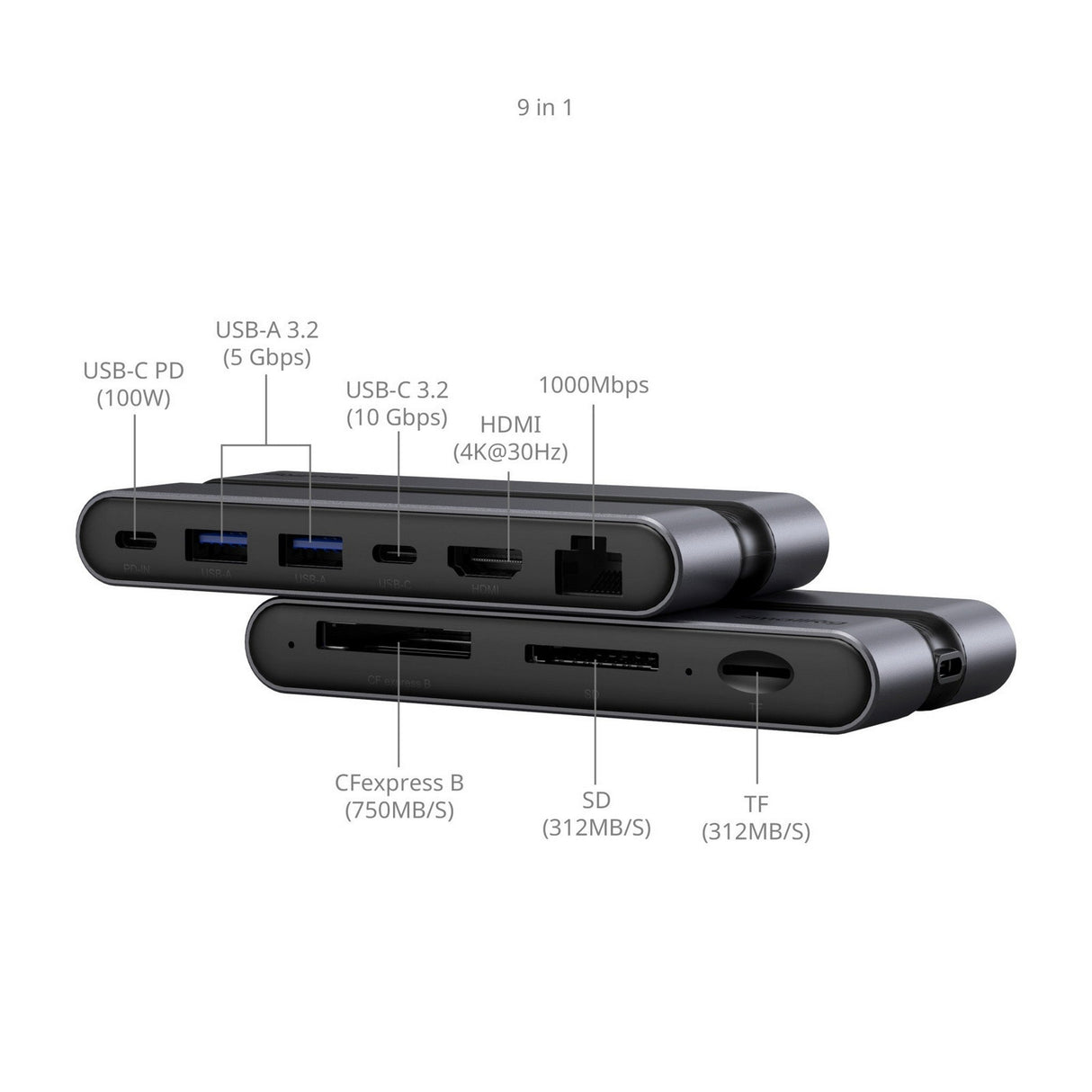 SmallRig 4662 CFexpress 9 in 1 Docking Station with Seamless Connectivity