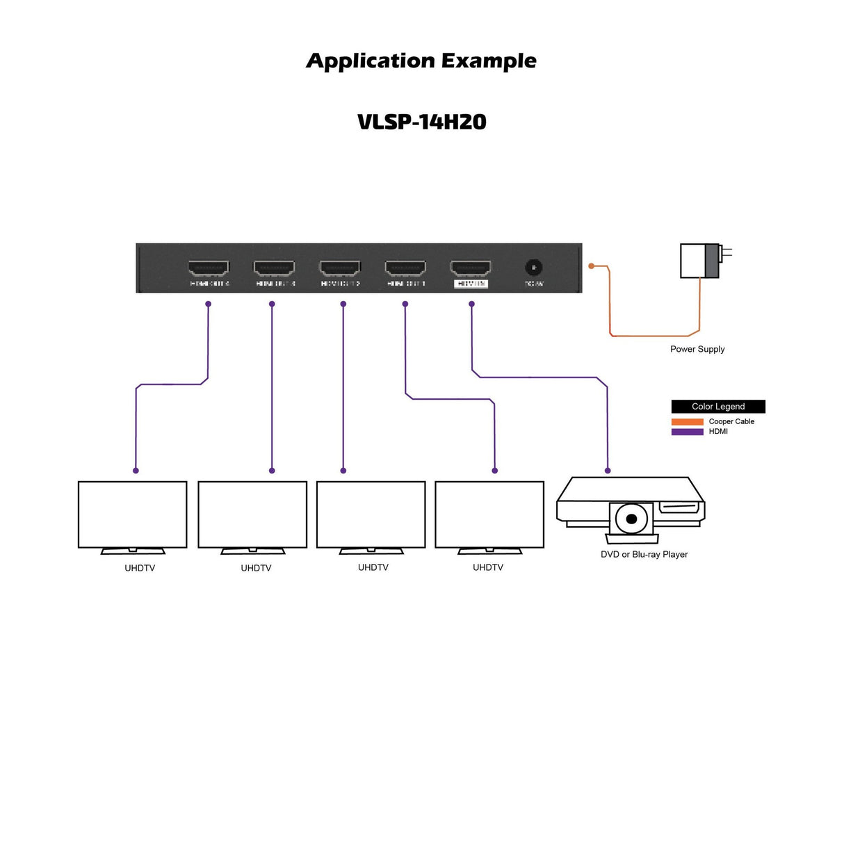 VigilLink 18Gbps 1x8 4K HDR Splitter/HDMI 2.0 Distribution Amplifier
