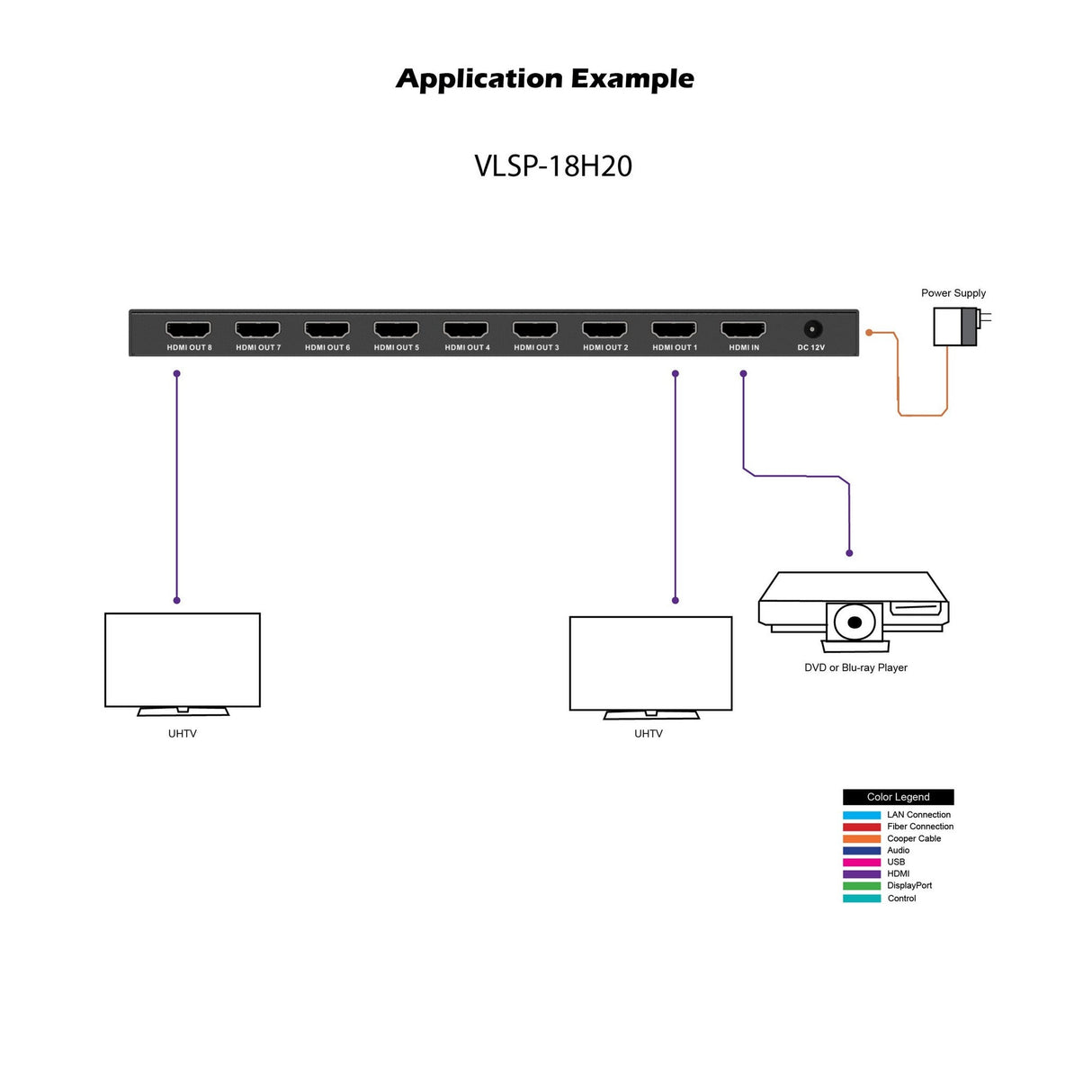 VigilLink 18Gbps 1x16 HDMI 2.0 Distribution Amplifier for Large AV Setups