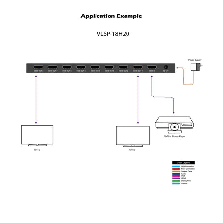 VigilLink 18Gbps 1x16 HDMI 2.0 Distribution Amplifier for Large AV Setups