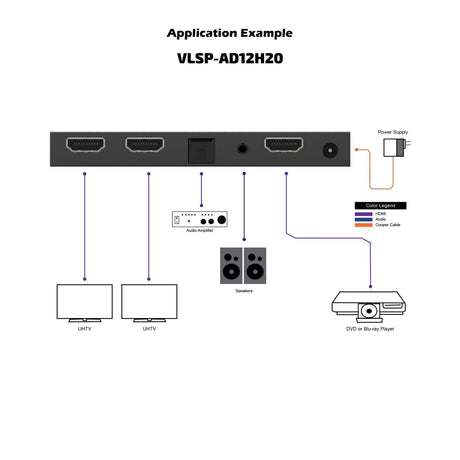 VigilLink 1x4 Audio De-embedded 4K HDMI 2.0 Distribution Amplifier