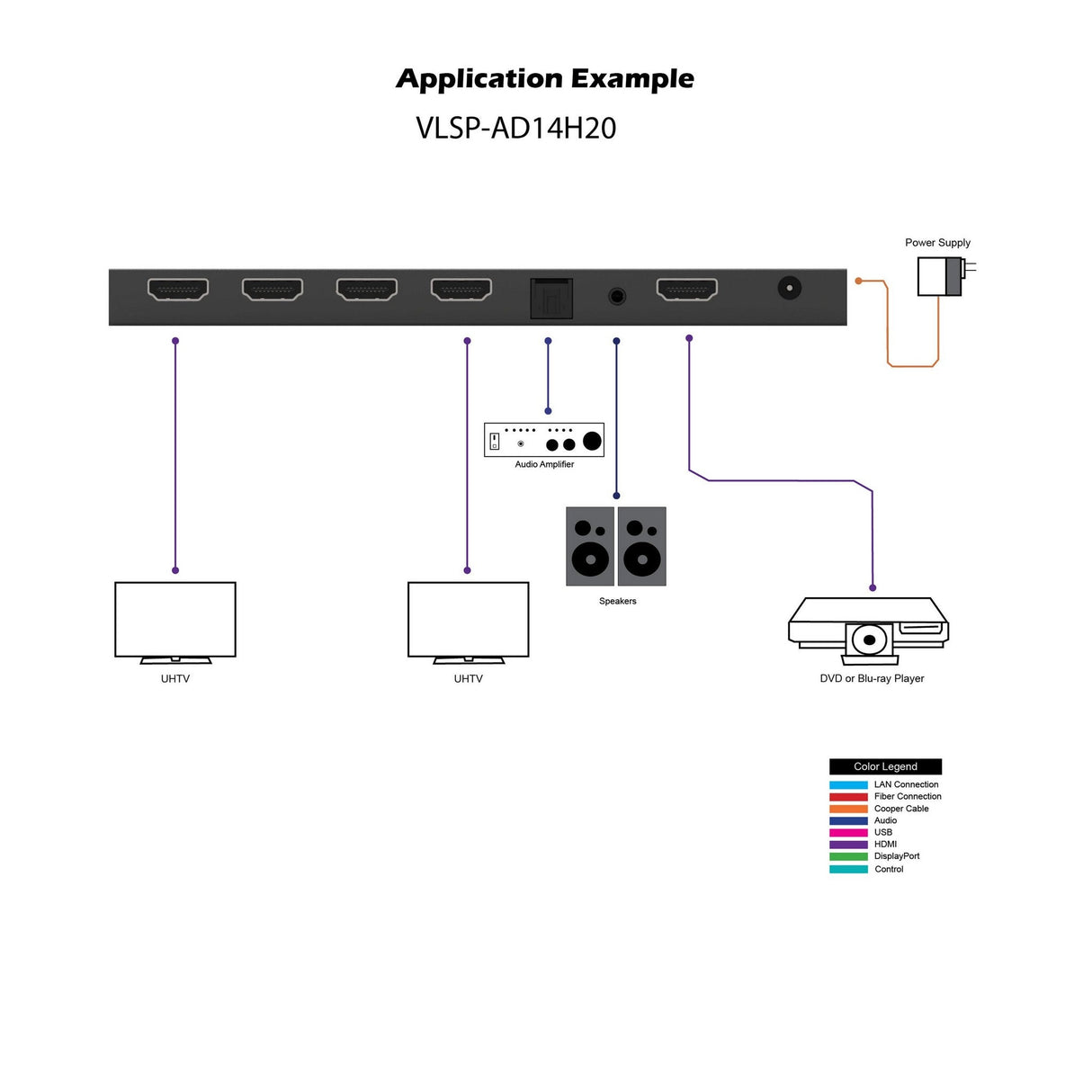 VigilLink 1x2 48Gbps Ultra HD Signal Splitter/HDMI 2.1 Distribution Amplifier