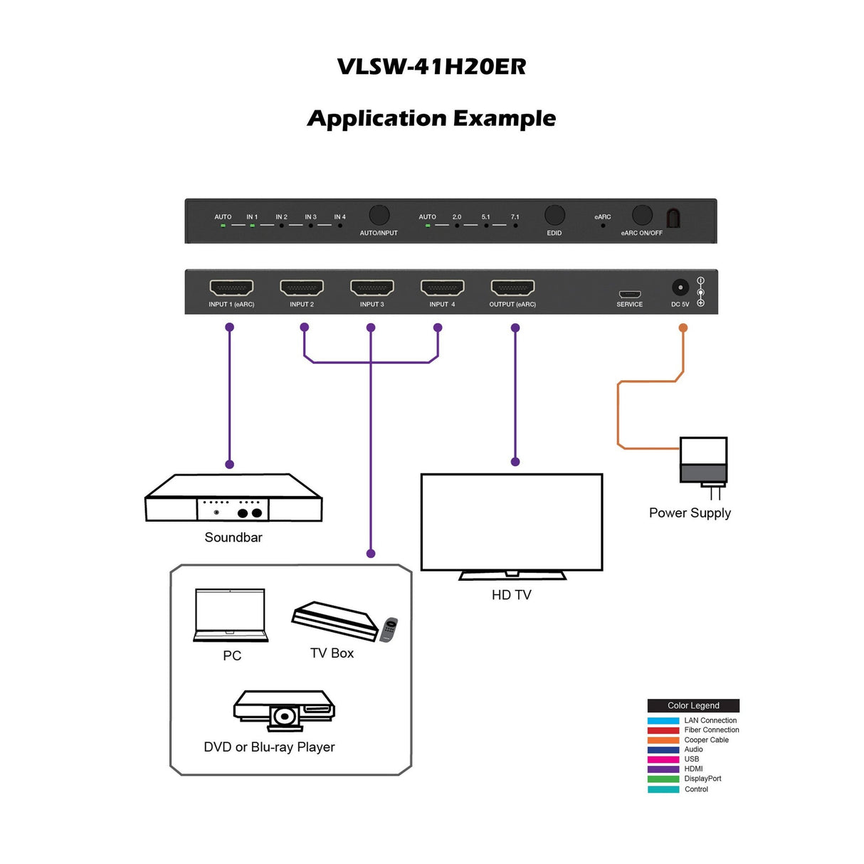 VigilLink 4x1 HDMI 2.0 Switcher with Audio eARC 18Gbps