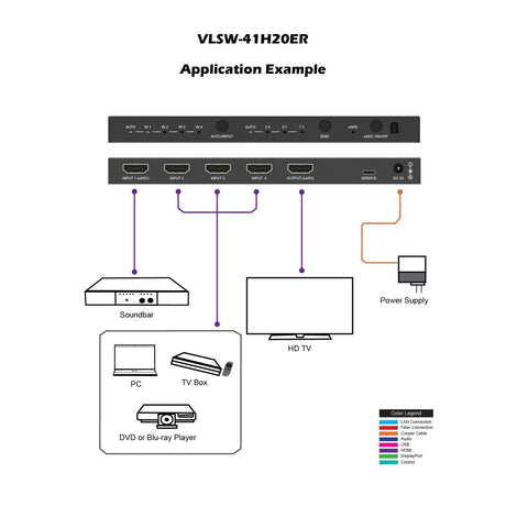 VigilLink 4x1 HDMI 2.0 Switcher with Audio eARC 18Gbps