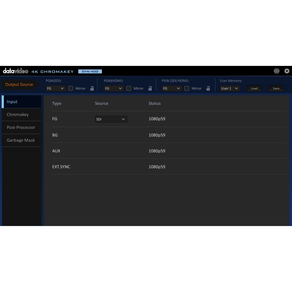 Datavideo DVK-400 4K Chromakeyer