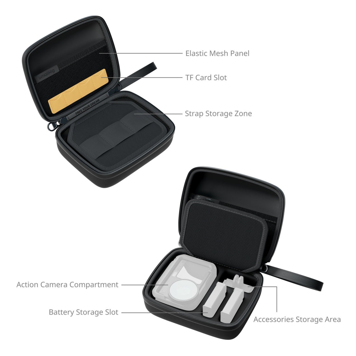 SmallRig 5917 Storage Bag for Action Cameras