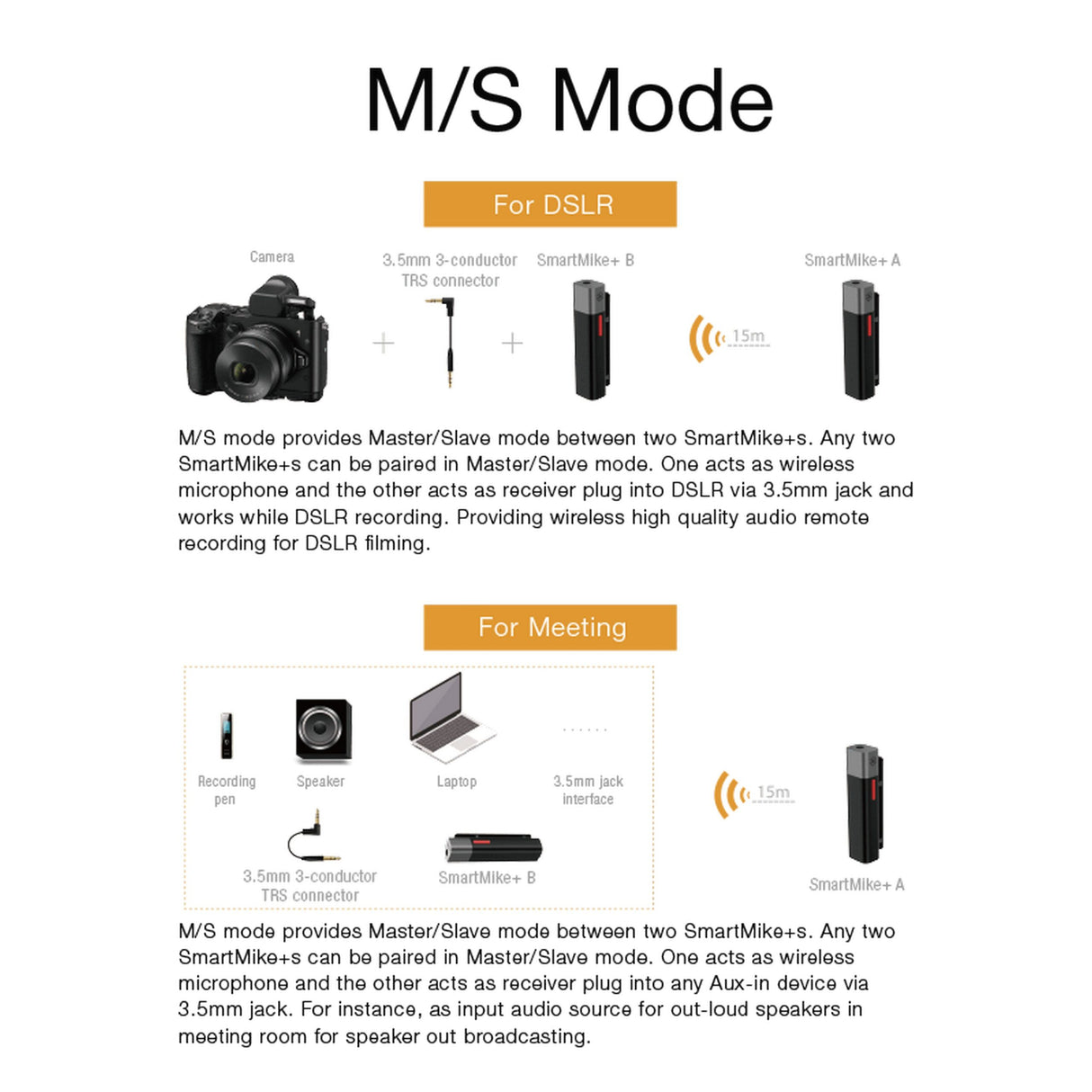 Sabinetek SmartMike + True Wireless Stereo Microphone for Vlogging Black Pair with SMike + App Multiple