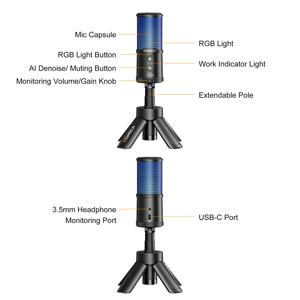 Comica EJoy Uni S RGB Cardioid Condenser USB Microphone
