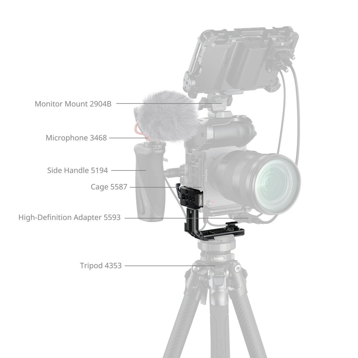 SmallRig 5594 Vertical Mount Plate for Cage with Arca-Type