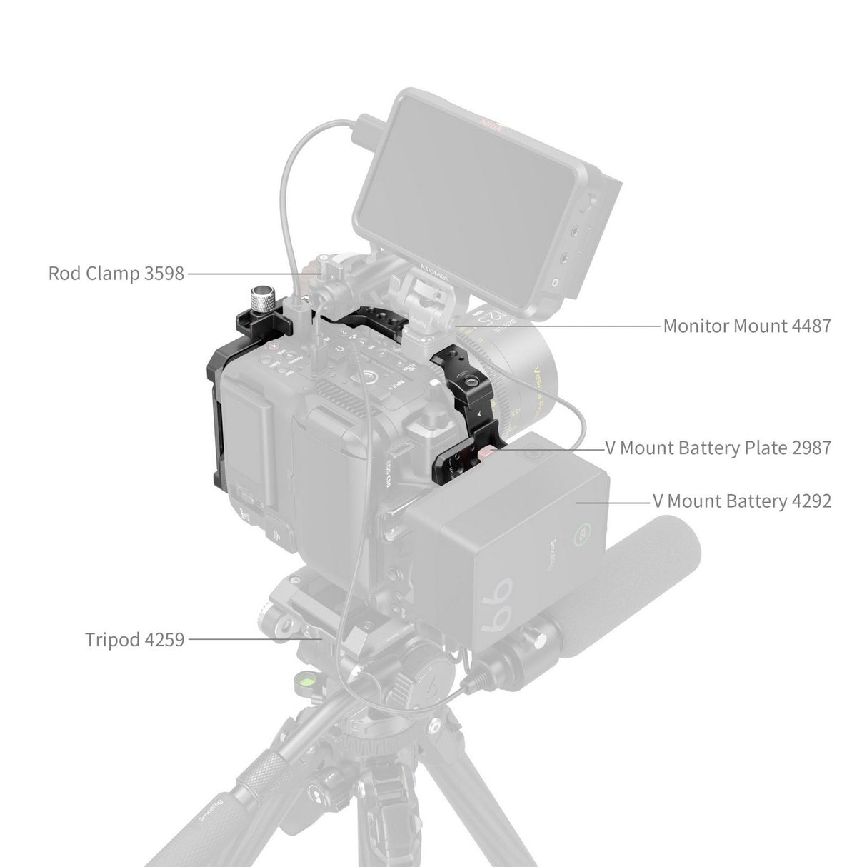 SmallRig 5810 Cage for Canon EOS C80 Camera Rig