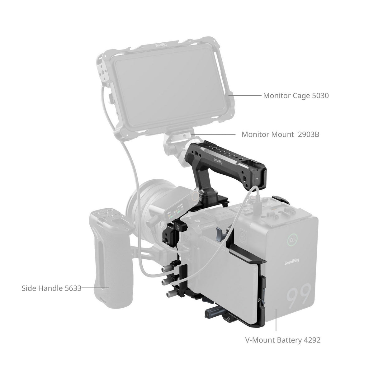 SmallRig 6113 HawkLock Quick Release Cage Kit for Nikon ZR