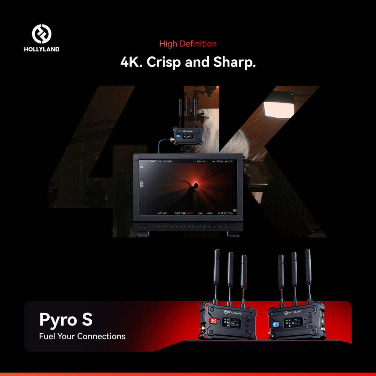 Hollyland Pyro S Wireless Video Transmission System