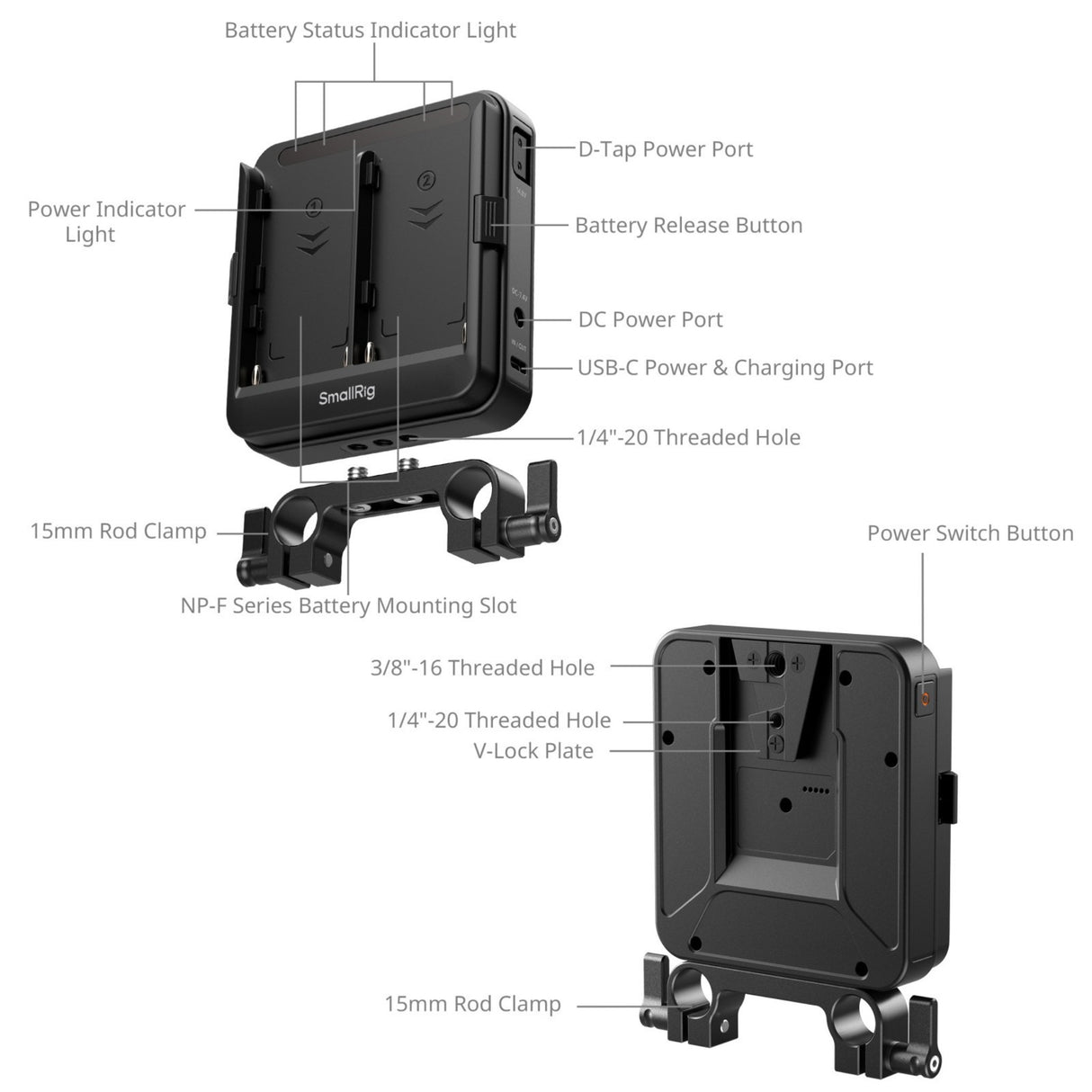 SmallRig 5537 NP-F Battery Adapter Plate Kit with UPS for 15mm Rods