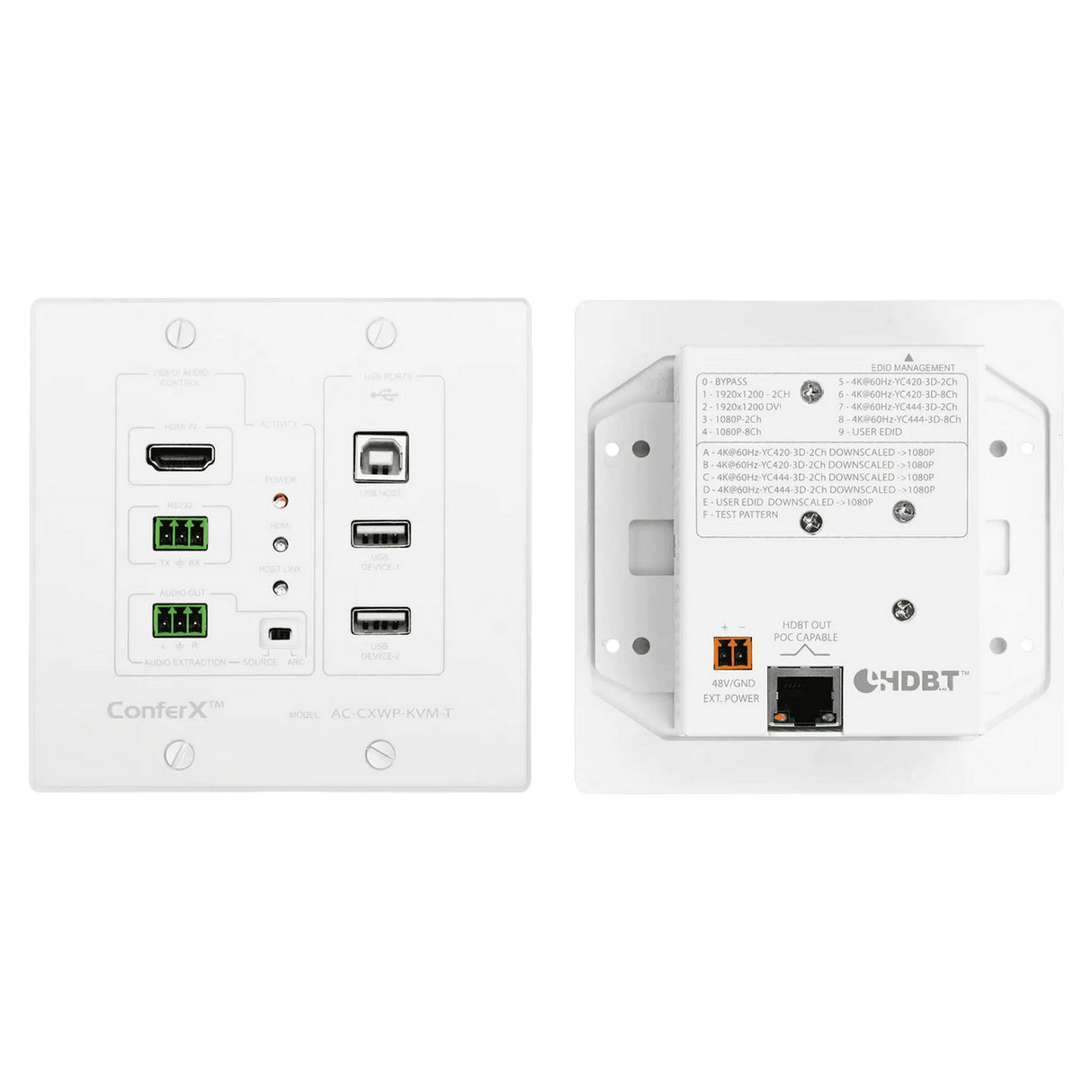 AVPro Edge AC-CXWP-KVM-KIT Bi-Directional HDMI USB Wall Plate Kit