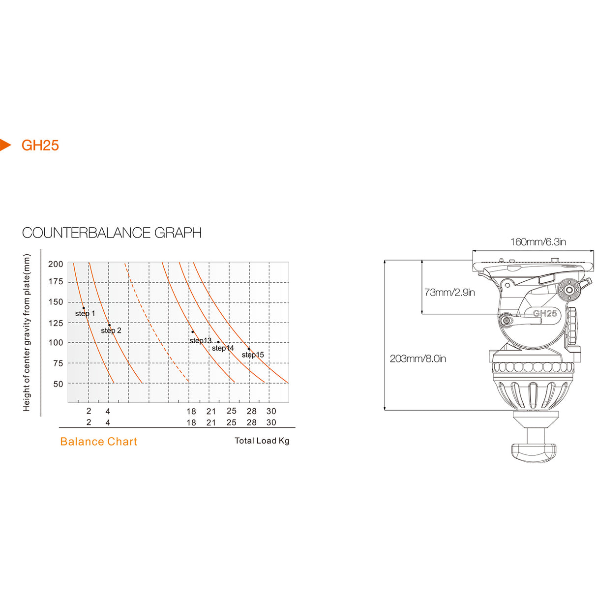 Ikan PT419W-TM-PEDESTAL 19-Inch Widescreen Teleprompter with Talent Monitor, Pedestal, and Dolly Turnkey