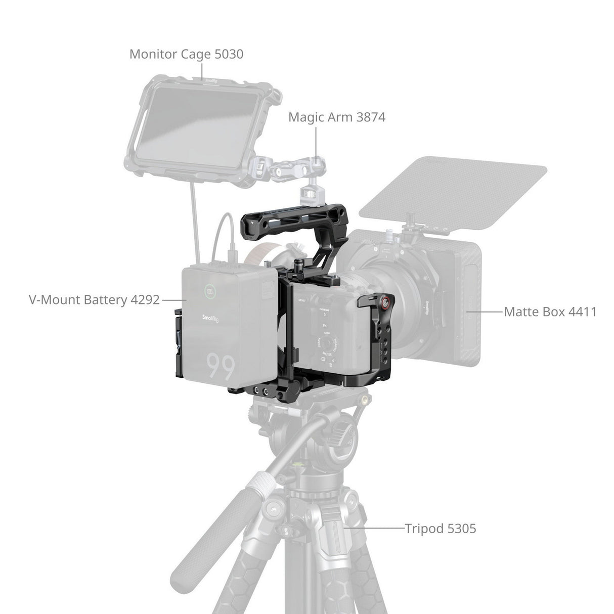 SmallRig 5823 Cage Kit for Sony FX3 / FX30 Camera Rig