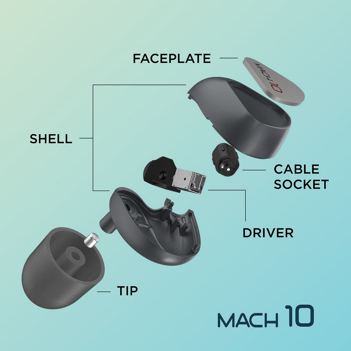 Westone MACH 10 In-Ear Monitors