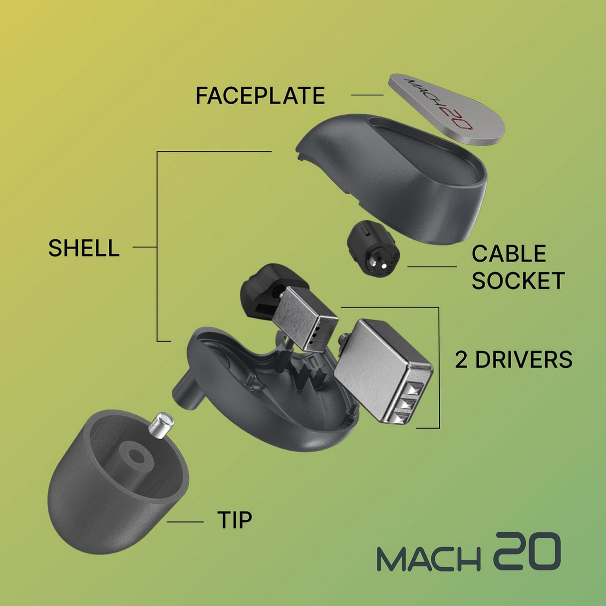 Westone MACH 20 Dual-Driver In-Ear Monitors
