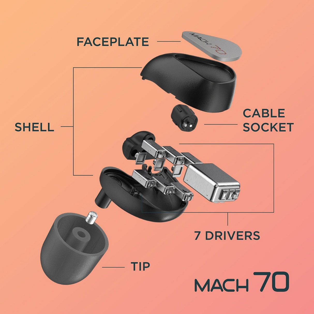 Westone MACH 70 7-Driver In-Ear Monitors