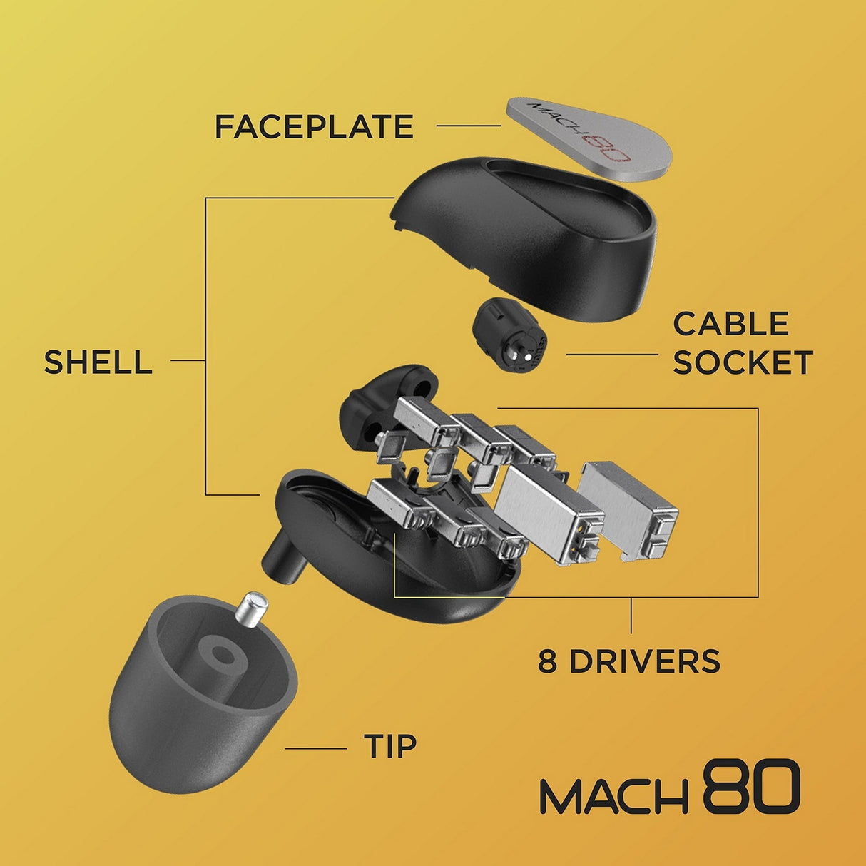 Westone MACH 80 8-Driver In-Ear Monitors