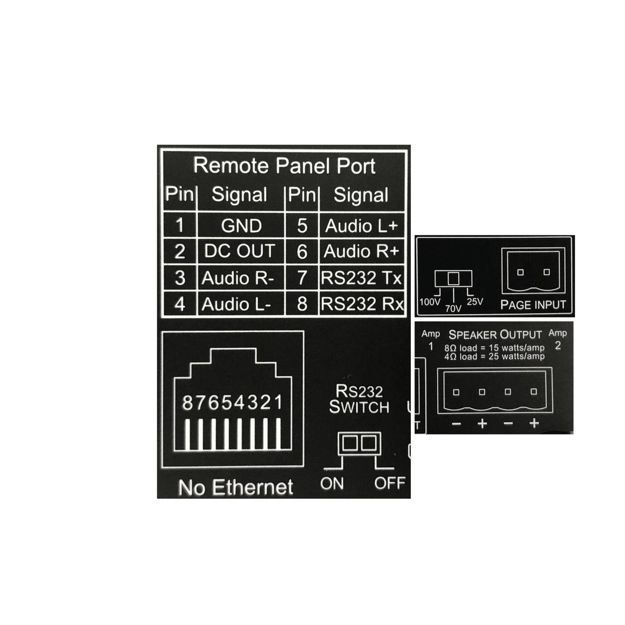 Williams AV IMA-121 Matrix Receiver Amplifier Gen 2, Amp Only