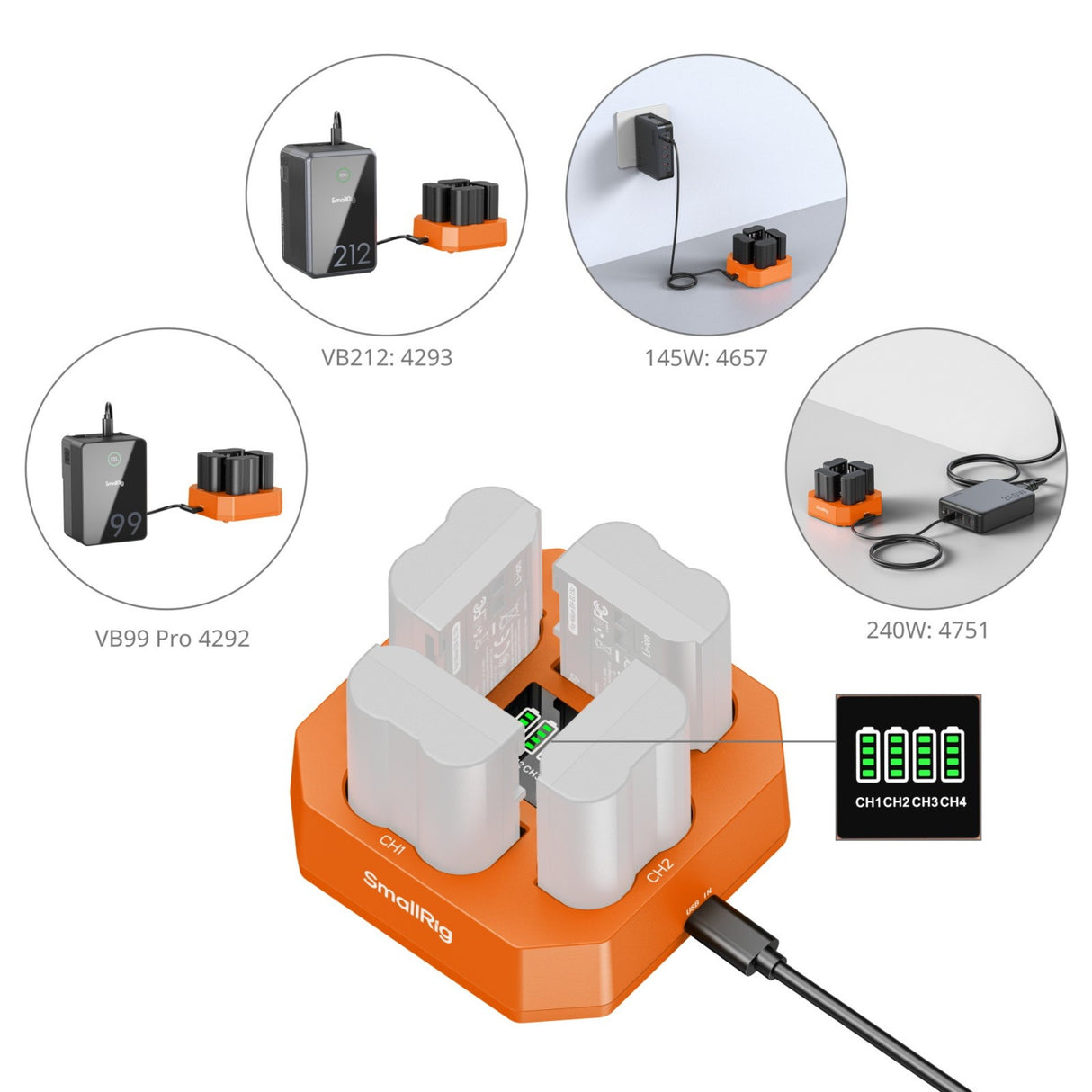 SmallRig 5747 Four-Channel Camera Battery Charger for EN-EL15c
