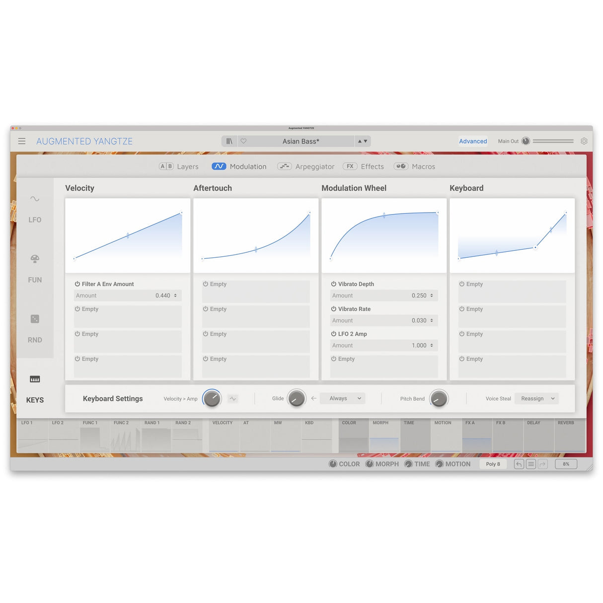 Arturia Augmented YANGTZE Acoustic Instrument Software