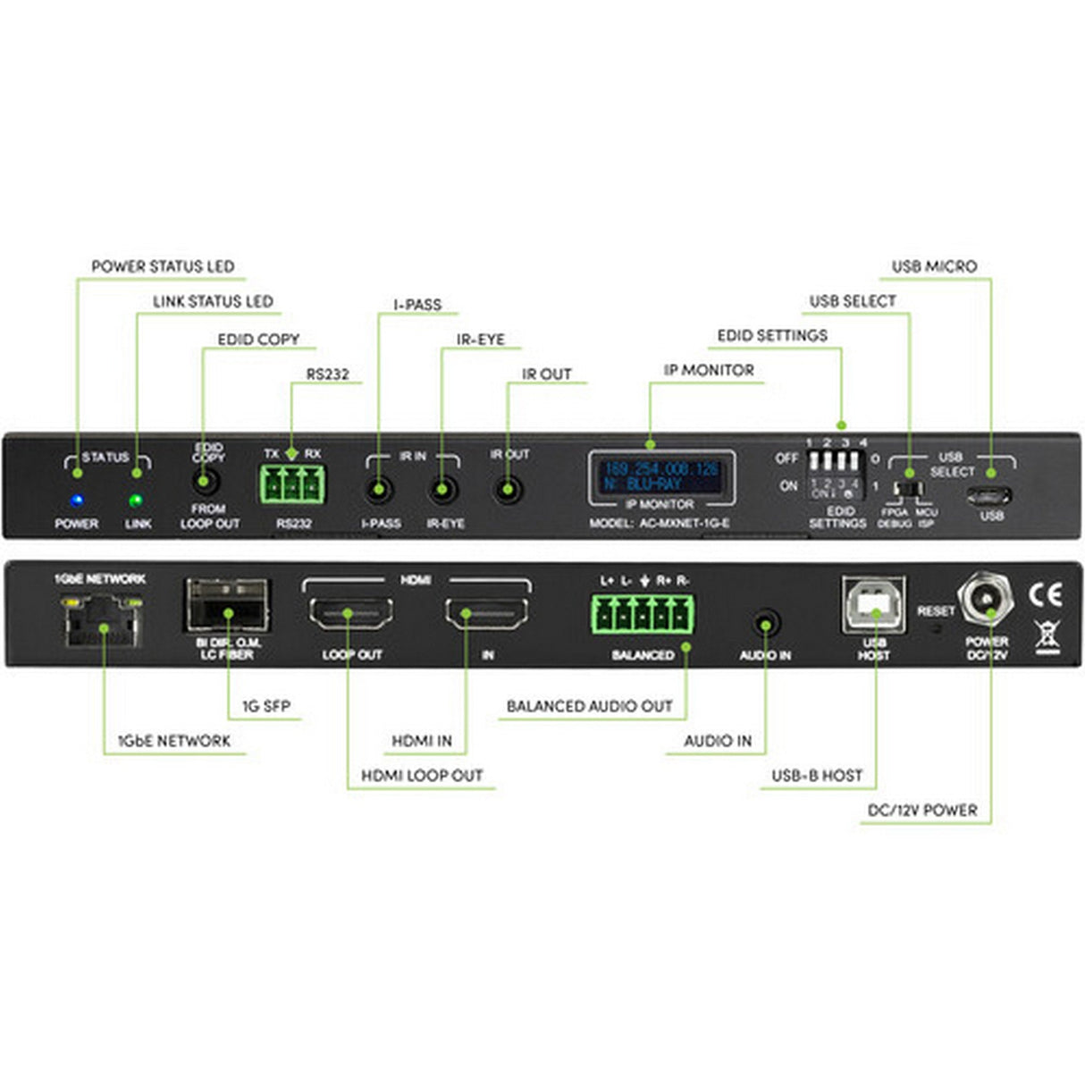 AVPro Edge AC-MXNET-1G-E-TAA MXNet 1G AV-over-IP Encoder
