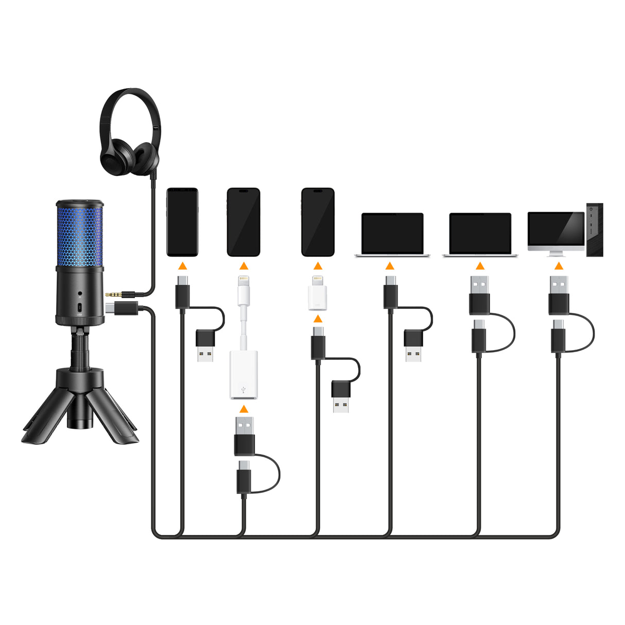 Comica EJoy Uni S RGB Cardioid Condenser USB Microphone